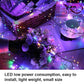 ✨✨DERNIER JOUR ! 49 % DE RÉDUCTION !!✨✨ Guirlande lumineuse feu d’artifice fil de cuivre