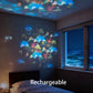 Projecteur LED rotatif à effet dynamique