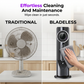 🔥Dernier jour : 50 % de réduction sur le ventilateur rafraîchisseur d’air portable 3 en 1 compact