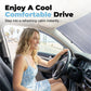 Pare-soleil universel pour pare-brise de voiture