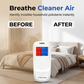 Moniteur portable de qualité de l'air avec formaldéhyde