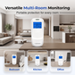 Moniteur portable de qualité de l'air avec formaldéhyde