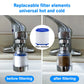 Robinet filtrant sous pression et anti-éclaboussures