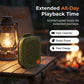 📢📢50% OFF !!⏰Enceinte Bluetooth portable avec technologie TWS stéréo, mini-enceinte sans fil étanche IPX5