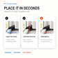 Butée de porte Secure Track