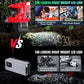 Urun Battery Inverter Compatible with Dewalt 20V Battery