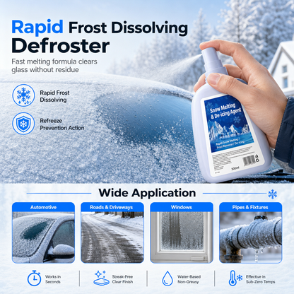 Agent de dégivrage et de fonte de neige multi-usages pour un dégivrage rapide et une protection anti-regel. Sans danger pour les pièces.