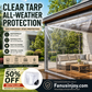 🛡️🌧️ Bâches transparentes ultra-résistantes étanches tous temps, épaisseur 0,35 mm